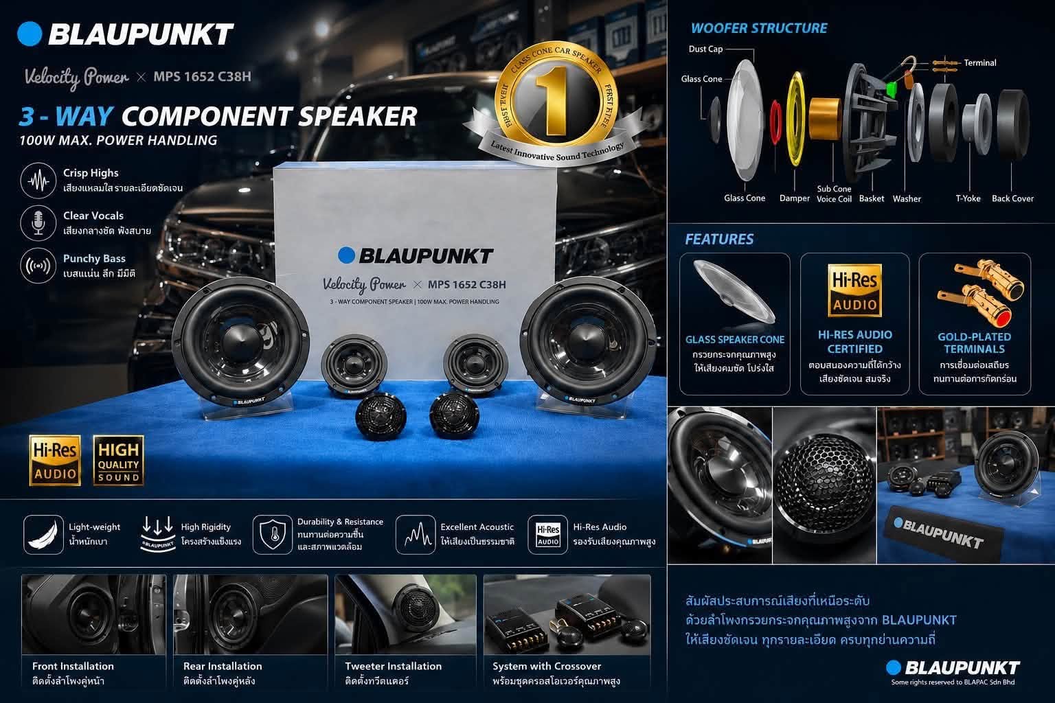 🎵 SET เครื่องเสียงที่ลงตัว ทั้งพลังเสียงและมิติเสียง ✅ ลำโพง GlassCone 2 Way Bi-Passive